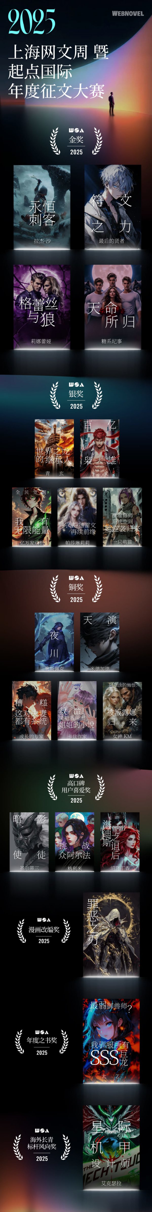 WSA年度榜单揭晓 中国的平台搭桥 天下的故事再见